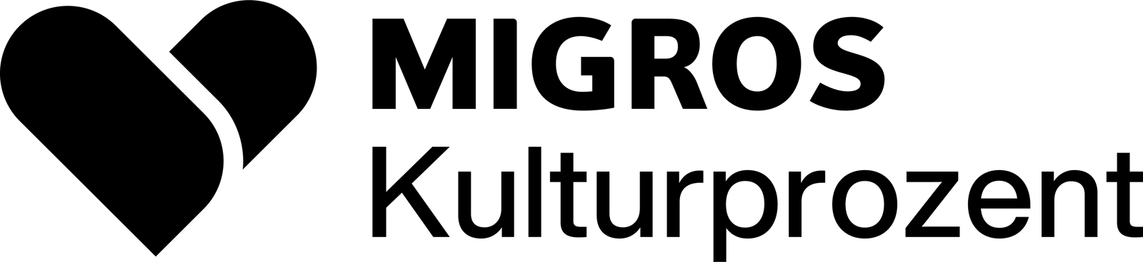 MIGROS Kulturprozent